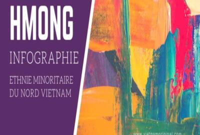 Habiter chez vietnamien: 10 choses à savoir sur la vie des H'mong